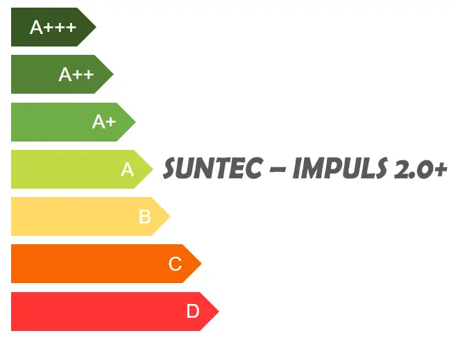 Effizienzklasse A-Suntec-Impuls-2.0+