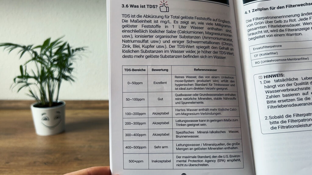 TDS Beschreibung aus dem Handbuch